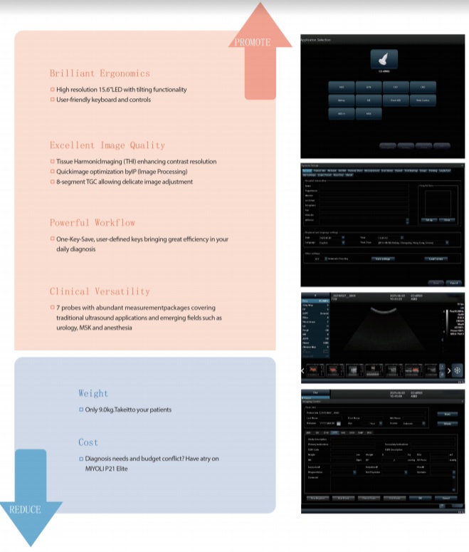 Advanced Imaging Technologies