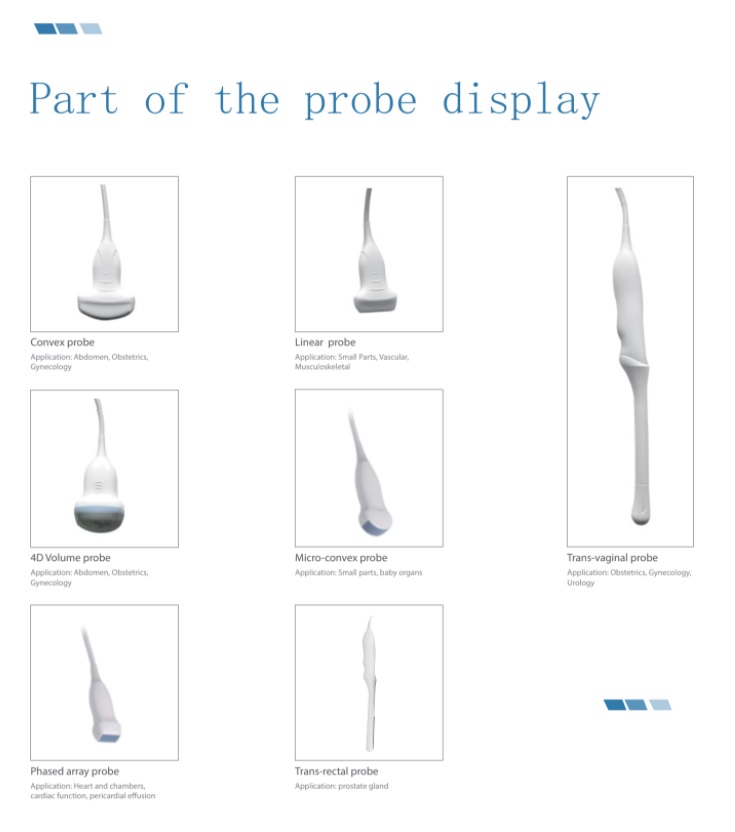 Advanced Imaging Technologies
